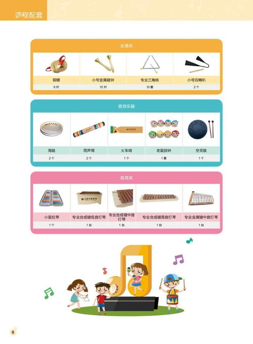 芳草教育幼儿园音乐特色教育产品目录 最新