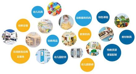 2022欧亚幼教展邀请函|郑州幼教展时间地点