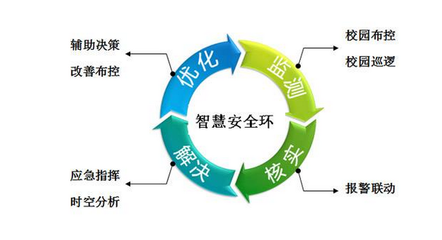 中国教育装备展示会